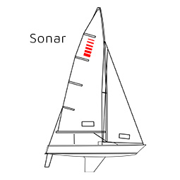 sonar sailboat dimensions